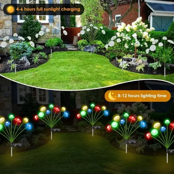 Mushroom Ground Stake Light - Image 3