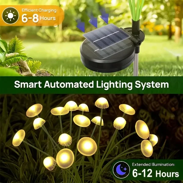 Mushroom Ground Stake Light - Image 4